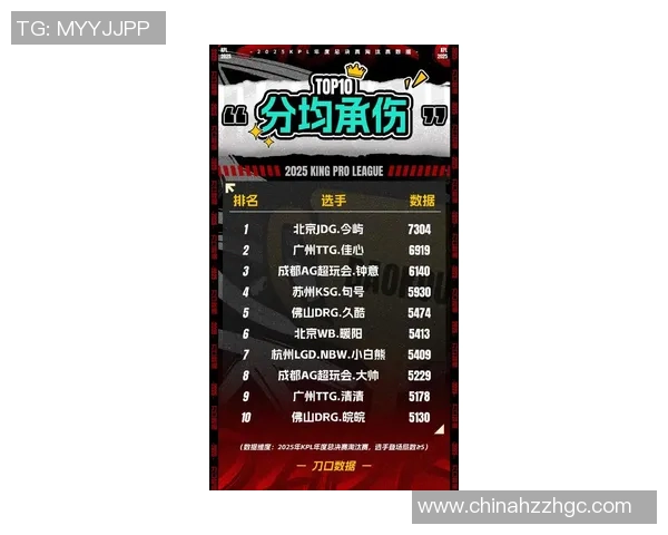 DOTA2最新节奏排行榜揭晓WE战队荣登榜首引发热议