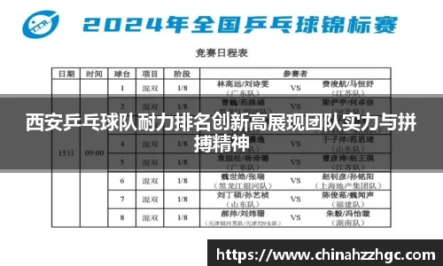 西安乒乓球队耐力排名创新高展现团队实力与拼搏精神